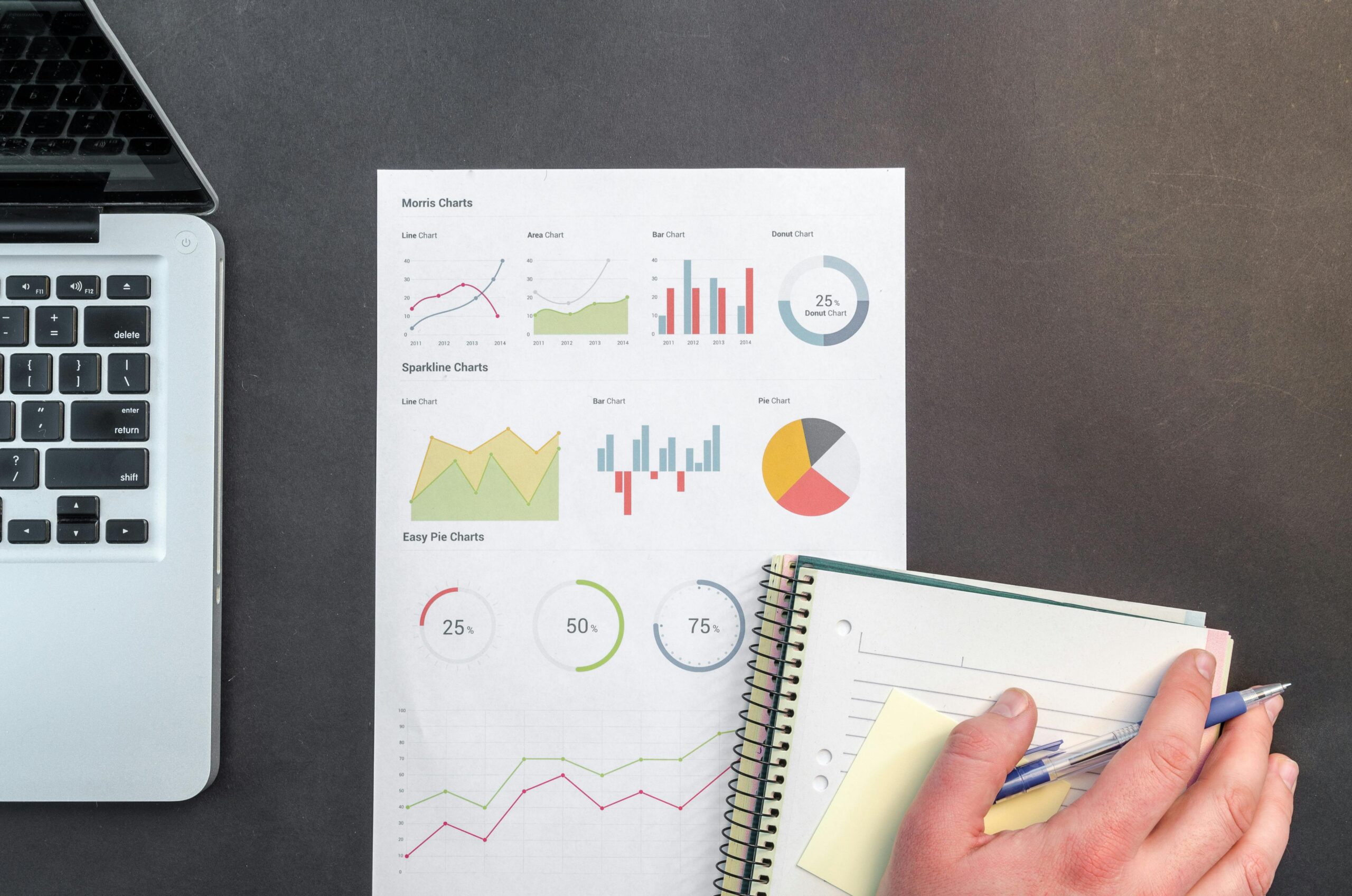growth hacking